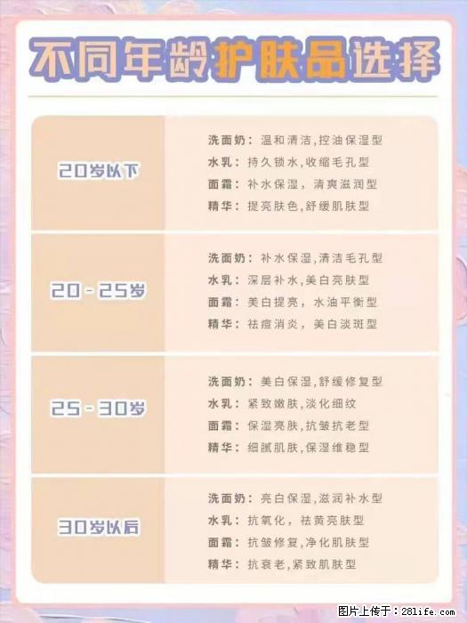 【姬存希】不同年龄，不同护肤的选择，你选对了吗？请爱惜自己！ - 生活日用品 - 居家生活 - 禹州分类信息 - 禹州28生活网 yuzhou.28life.com